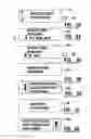 Fig. 11 - Banking terminal that operates to cause financial transfers responsive to data bearing records
