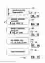 Fig. 15 - Banking terminal that operates to cause financial transfers responsive to data bearing records