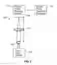 Fig. 03 - Optical system and method for reading encoded microbeads