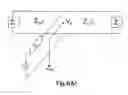 Fig. 03 - Placement insensitive antenna for RFID, sensing, and/or communication systems