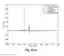 Fig. 17 - Placement insensitive antenna for RFID, sensing, and/or communication systems