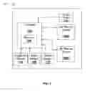 Fig. 02 - Delayed execution and automated model detection for air moving devices