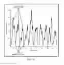 Fig. 08 - Spatially resolved thermal desorption/ionization coupled with mass spectrometry