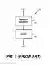 Fig. 02 - Counter doping compensation methods to improve diode performance