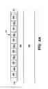 Fig. 07 - Counter doping compensation methods to improve diode performance