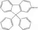 Fig. 14 - Electroactive materials