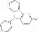 Fig. 20 - Electroactive materials