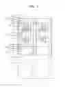 Fig. 05 - Organic light emitting display