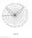 Fig. 05 - LED package structure