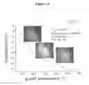 Fig. 14 - Long wavelength infrared sensor materials and method of synthesis thereof
