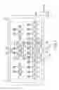 Fig. 04 - Switch array including active regions being adjacent to each other in channel width direction of memory cell transistor