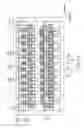 Fig. 24 - Switch array including active regions being adjacent to each other in channel width direction of memory cell transistor
