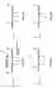 Fig. 04 - INTEGRATED CIRCUIT