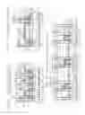 Fig. 48 - Semiconductor device and manufacturing method thereof