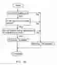 Fig. 21 - Securities, chip mounting product, and manufacturing method thereof