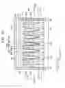 Fig. 17 - SEMICONDUCTOR DEVICES AND METHODS OF MANUFACTURING SEMICONDUCTOR DEVICES