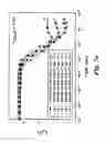 Fig. 10 - Multi-gate bandgap engineered memory