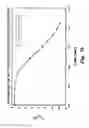 Fig. 11 - Multi-gate bandgap engineered memory