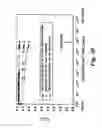 Fig. 36 - Multi-gate bandgap engineered memory