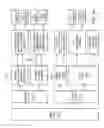 Fig. 12 - Integrated circuits and methods of design and manufacture thereof