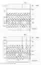 Fig. 03 - Methods of manufacturing semiconductor devices and structures thereof