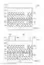 Fig. 04 - Methods of manufacturing semiconductor devices and structures thereof