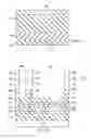 Fig. 05 - Methods of manufacturing semiconductor devices and structures thereof