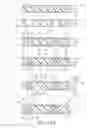 Fig. 95 - Semiconductor device and manufacturing method therefor