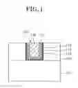 Fig. 02 - COPPER LINE HAVING SELF-ASSEMBLED MONOLAYER FOR ULSI SEMICONDUCTOR DEVICES, AND A METHOD OF FORMING SAME