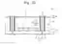 Fig. 18 - Multi-layer TSV insulation and methods of fabricating the same