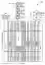 Fig. 07 - Corner structure for IC die