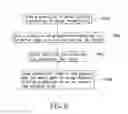Fig. 07 - Chip stacked structure and method of fabricating the same