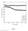 Fig. 06 - Anode material of lithium-ion secondary battery and preparation method thereof