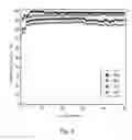 Fig. 07 - Anode material of lithium-ion secondary battery and preparation method thereof