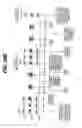 Fig. 34 - Method for manufacturing dosage forms