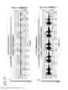 Fig. 14 - Liquid-sealed antivibration device
