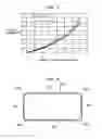 Fig. 04 - Gasket for small size electronic appliance