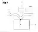 Fig. 10 - Vehicle framework member