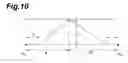 Fig. 11 - Vehicle front structure