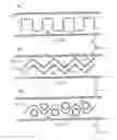 Fig. 14 - Crash protection element, its use and method for its manufacture