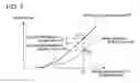 Fig. 04 - VEHICLE BRAKE SYSTEM
