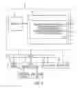 Fig. 04 - Brake control of a vehicle based on driver behavior