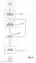 Fig. 04 - Method for operating a redundant system and system therefor