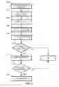 Fig. 05 - Integrated photovoltaic source circuit combiner and protection subsystem