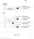 Fig. 13 - System and method for load control