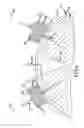 Fig. 08 - Elastic motor-spring actuator