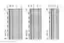 Fig. 07 - Mechanical resonating structures including a temperature compensation structure