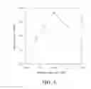 Fig. 05 - Piezoceramic transducer and method for manufacturing the same