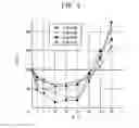 Fig. 05 - Spark plug and manufacturing method thereof