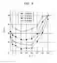 Fig. 07 - Spark plug and manufacturing method thereof